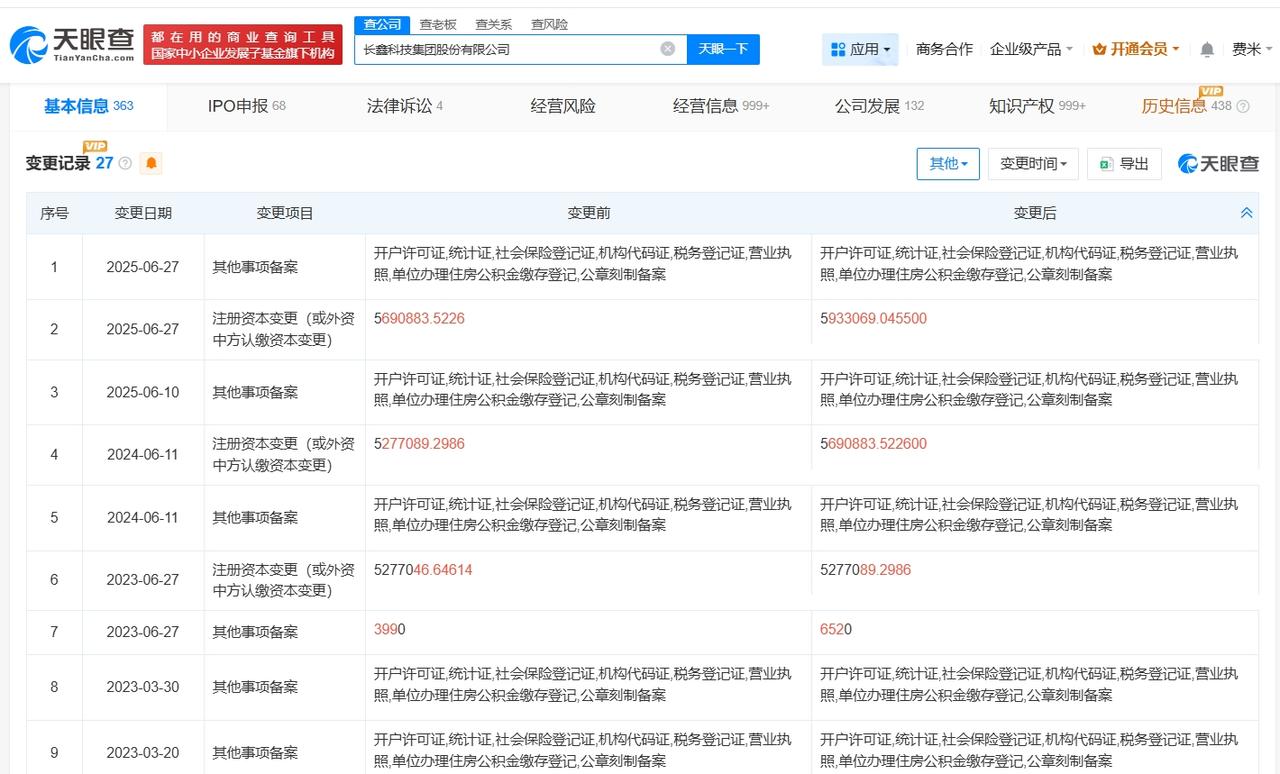 长鑫科技近三年多次增资长鑫科技对外投资17家企业
据媒体报道，近日，长鑫科技更新