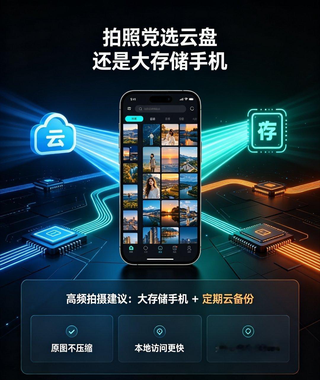 拍照党选云盘还是大存储手机 纠结好久终于想通了，根本不用二选一！现在手机扩容溢价