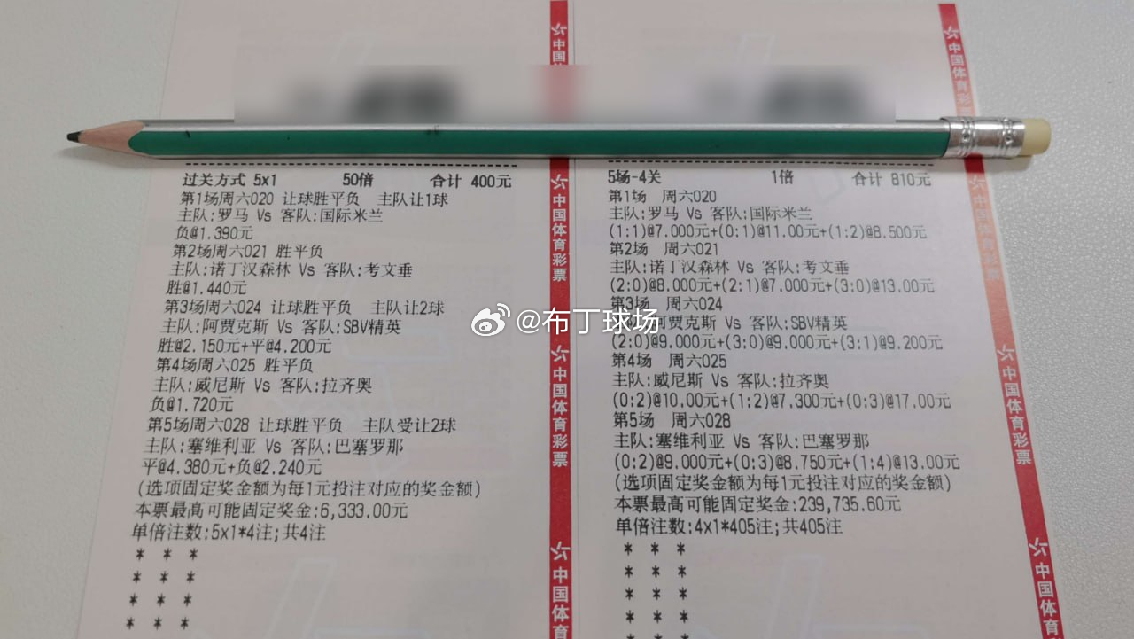 布丁今日分享：020意甲00:00罗马vs国际米兰老家：让负成绩：1-1 1-2