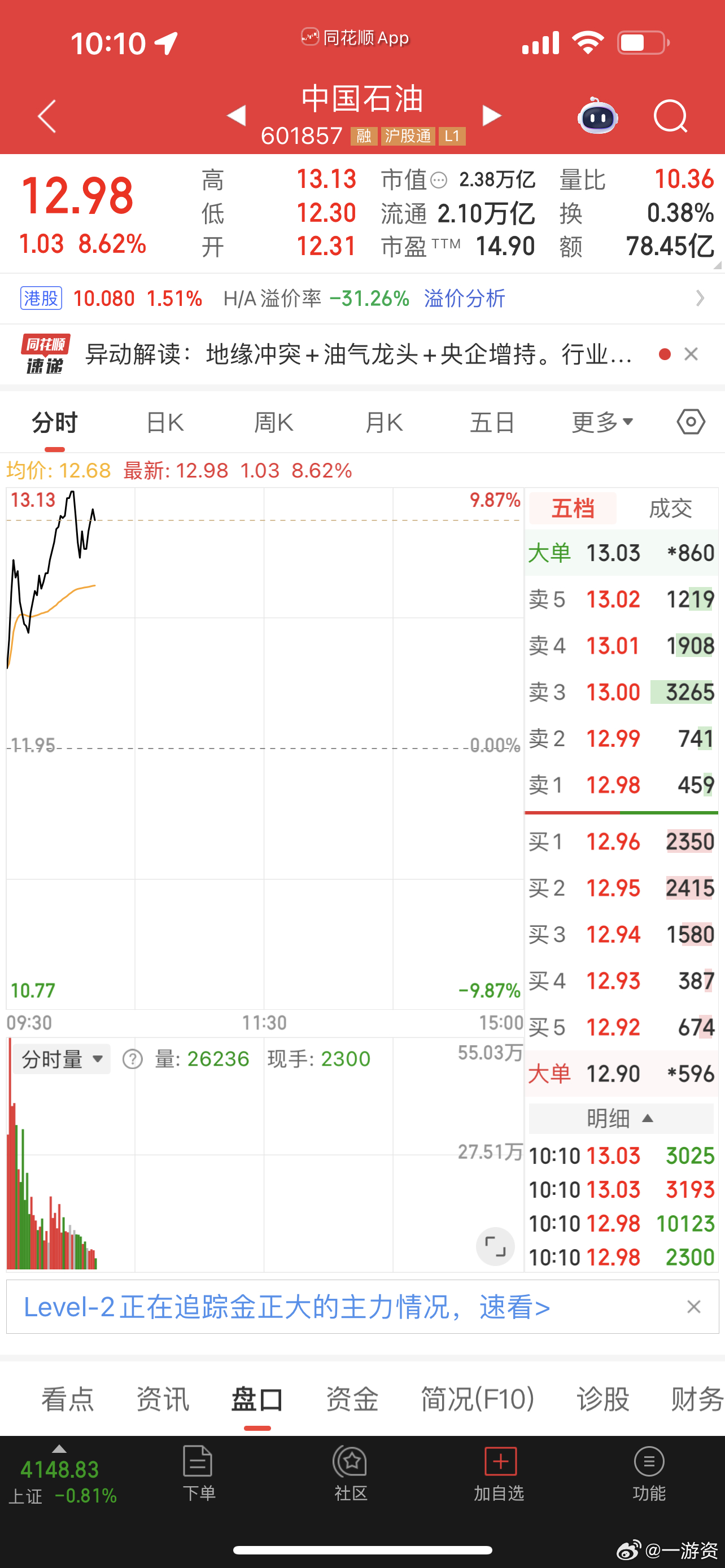 三桶油一涨就没好事！ 