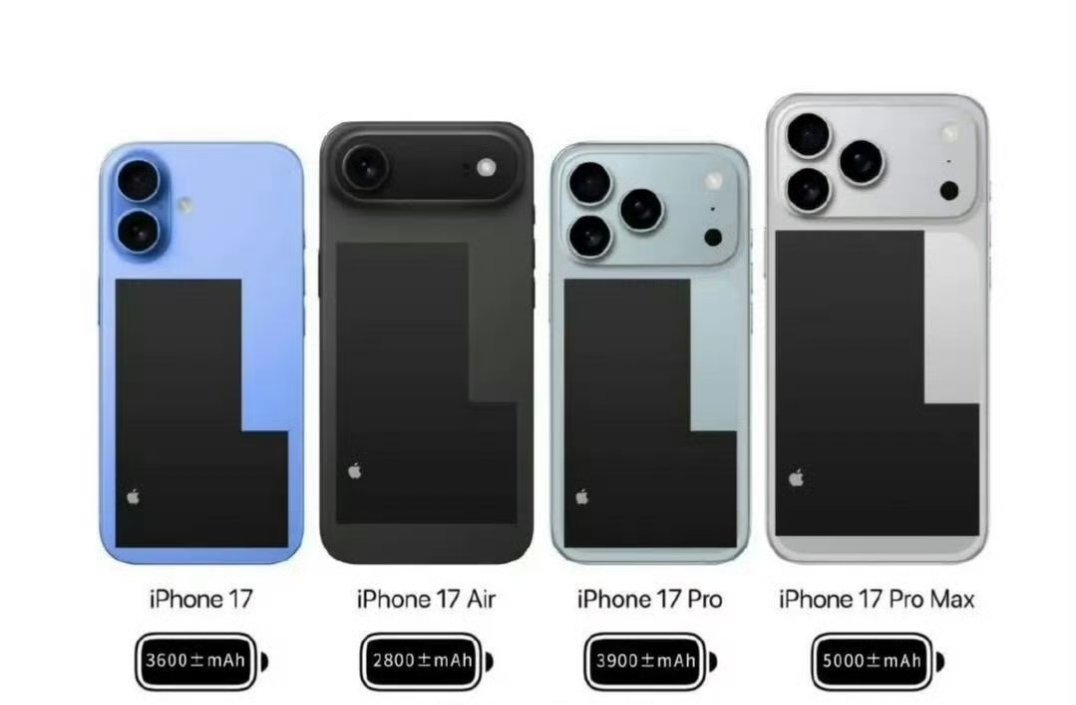 iPhone17ProMax电池容量对于果子而言，它正在努力超越自我，但其实电池