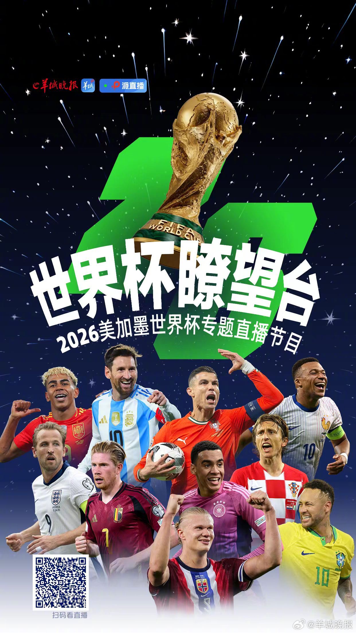 #世界杯瞭望台#【看世界杯参与互动，送大力神杯摆件】不知不觉中，2026年世界杯
