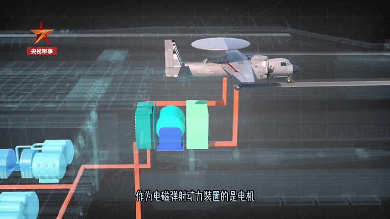 来自“央视军事”的疯狂明示，KJ-600固定翼舰载预警机在003航母“福建舰”上