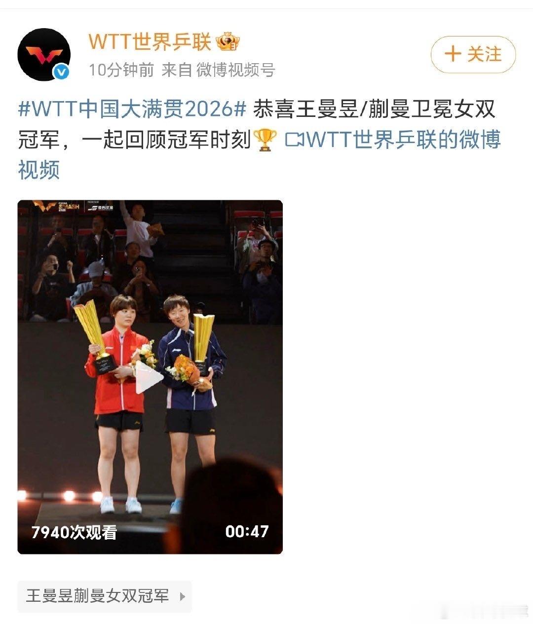 🏓WTT世界乒联官方发文祝贺：祝贺王曼昱重返女单世界排名第一￼￼￼国际乒联第4
