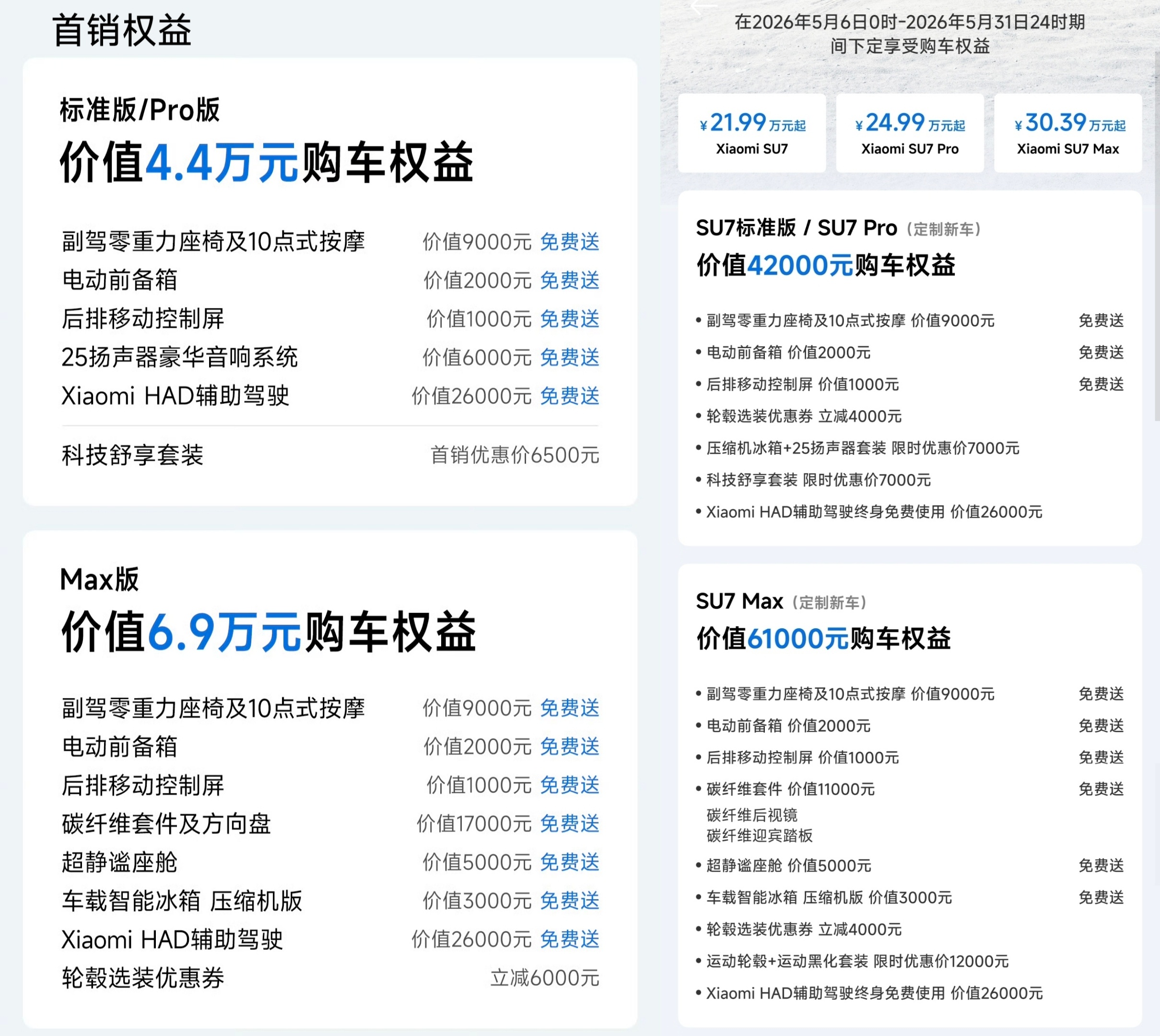 新小米SU7的权益出来了，跟首销权益对比一下，整体权益价值略有下降，但通过增减权