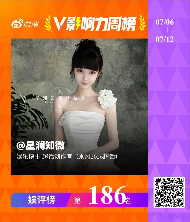 我又向前走了一步，步子不大却很稳，感谢平台的支持，这个数字也很好，希望我们都越来