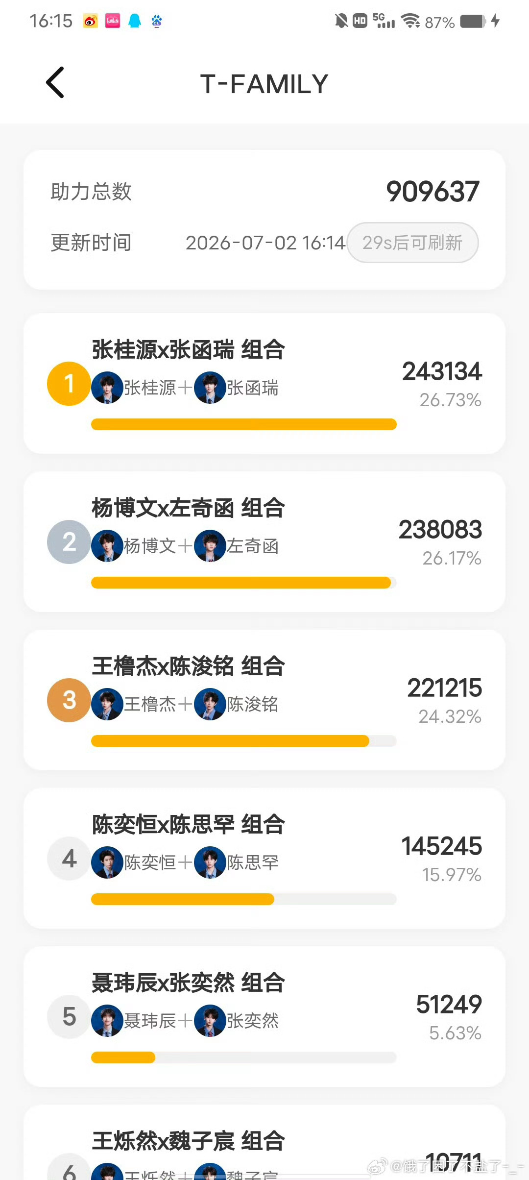 TF四代高会数量这个是不是一个高会只能投一个票？现在投了90万票，就是90000