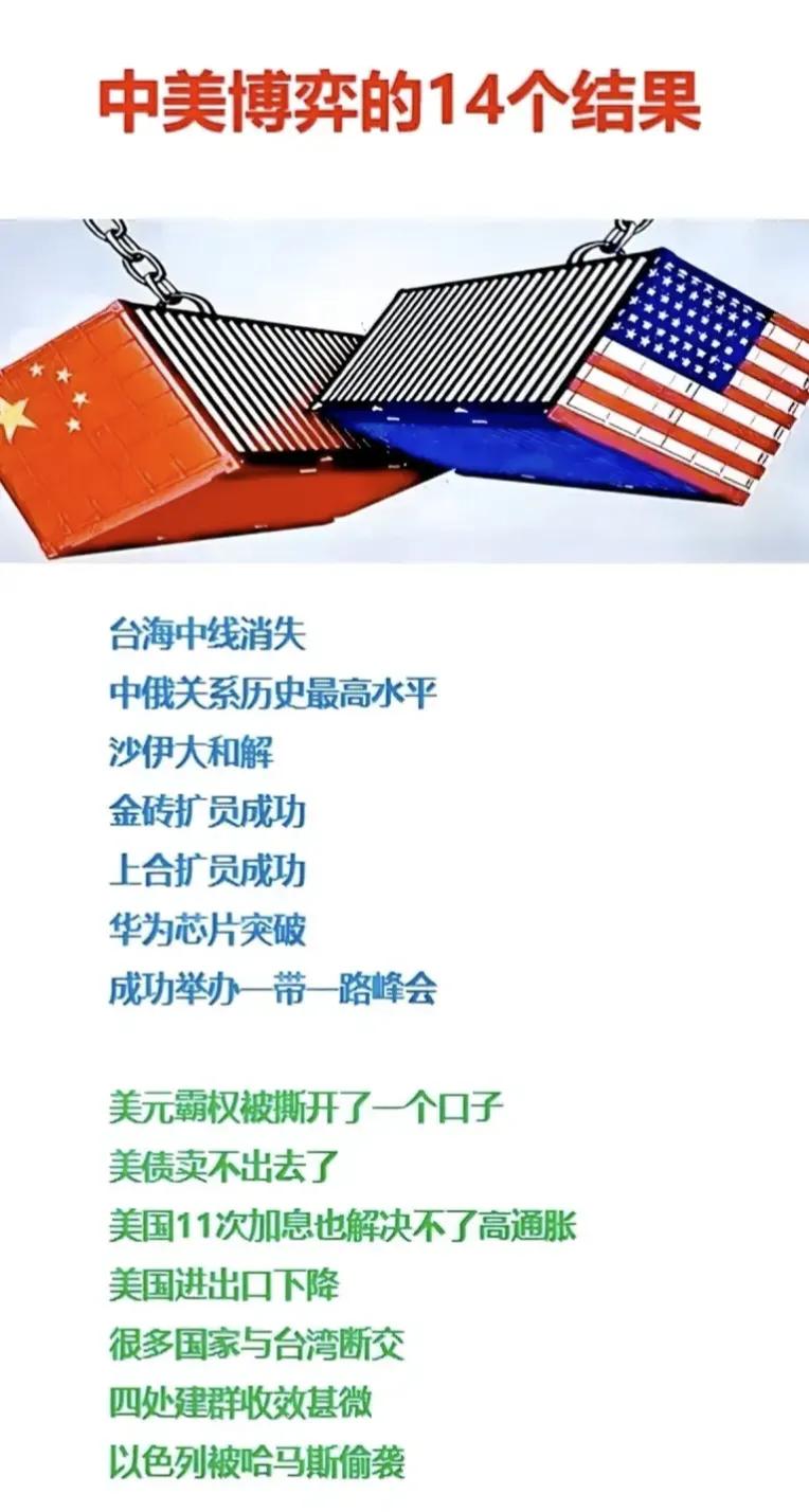 拜登上台后中美博弈结果：
1. 佩洛西的窜台，让台海中线消失了
2.美国对华为芯