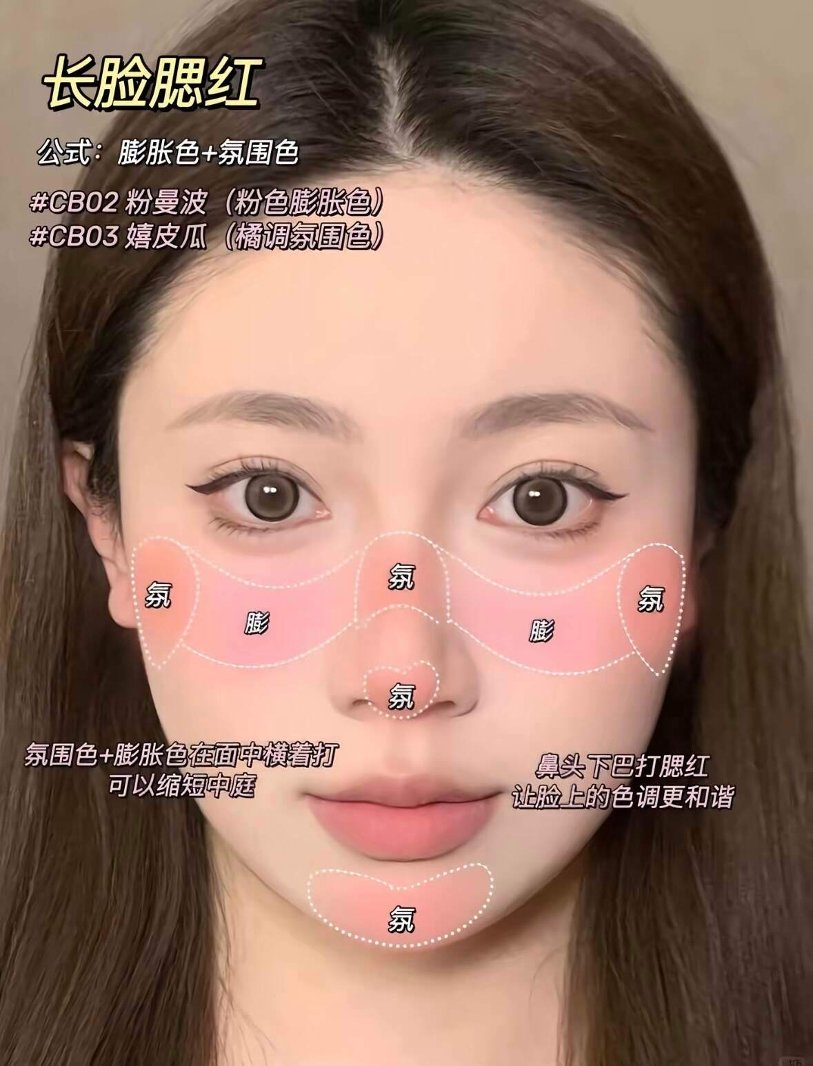 瘦脸腮红干货🔥夏一秒上妆