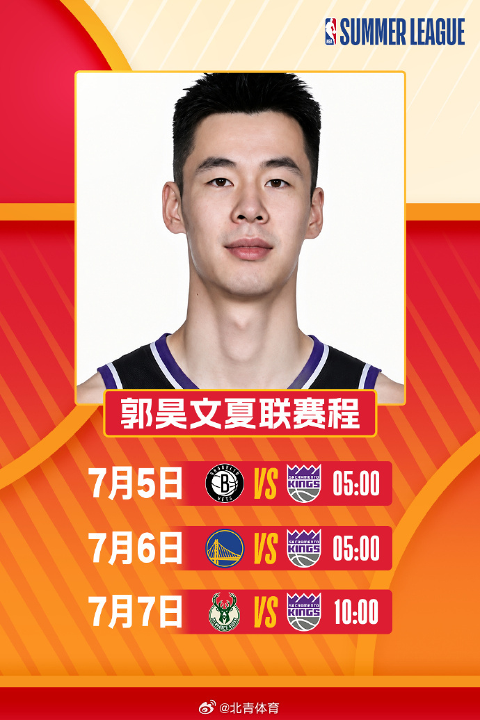 #NBA夏季联赛将有两位中国人#【郭昊文将代表国王队出战NBA夏季联赛】#郭昊文