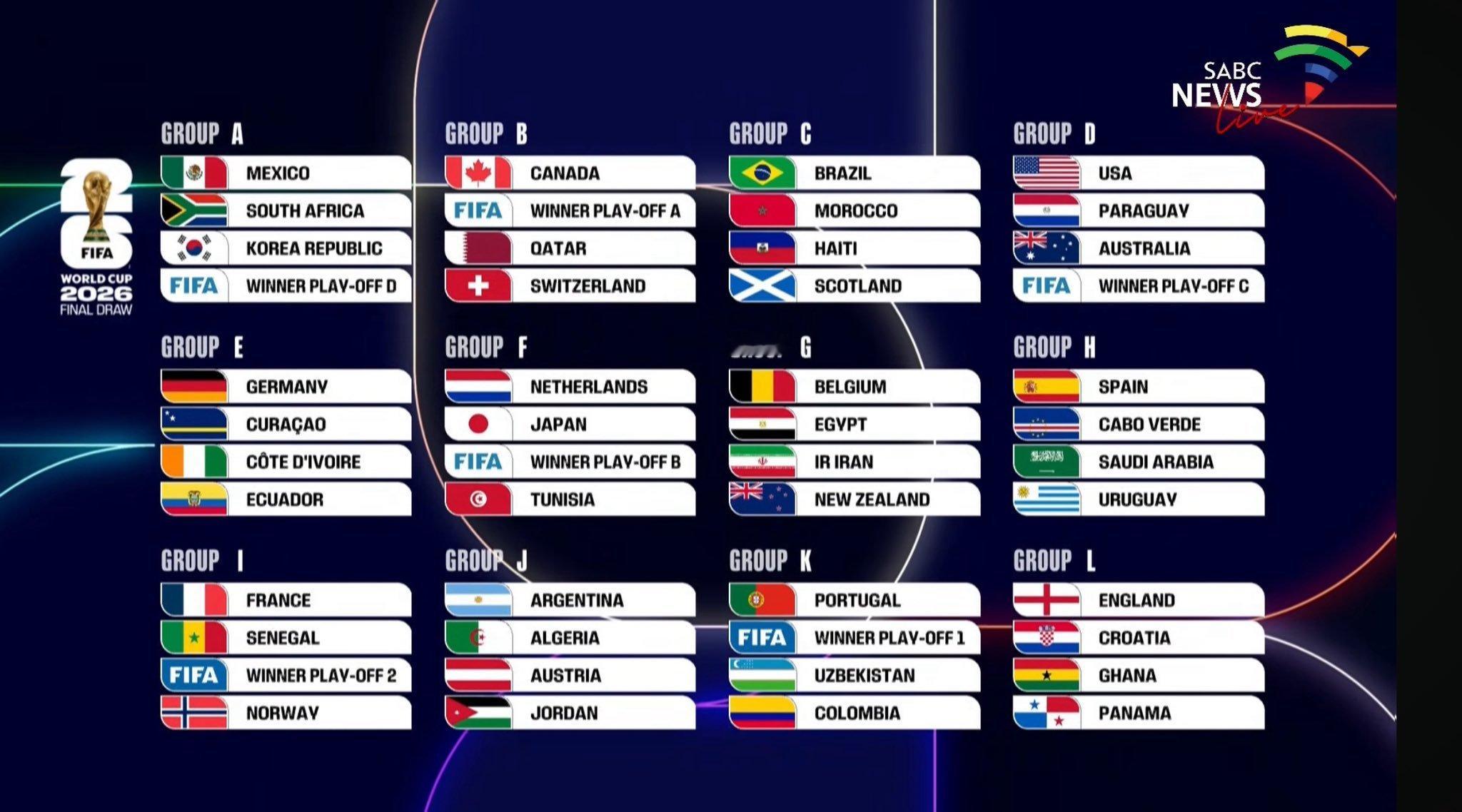 世界杯 2026美加墨世界杯抽签揭晓 豪门云集死亡之组 揭幕战6月燃情开打北京时