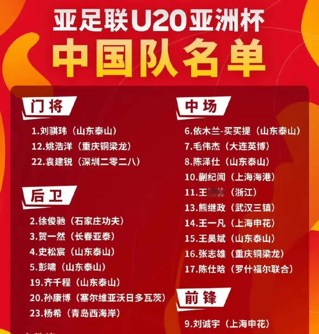 伊万诺维奇有没有胆量从U20国足队中再带走三人？让国足目前的平均年龄26.69岁