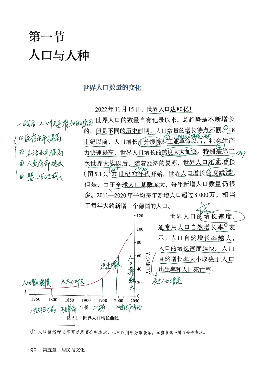 新人教版备课｜5.1 人口与人种