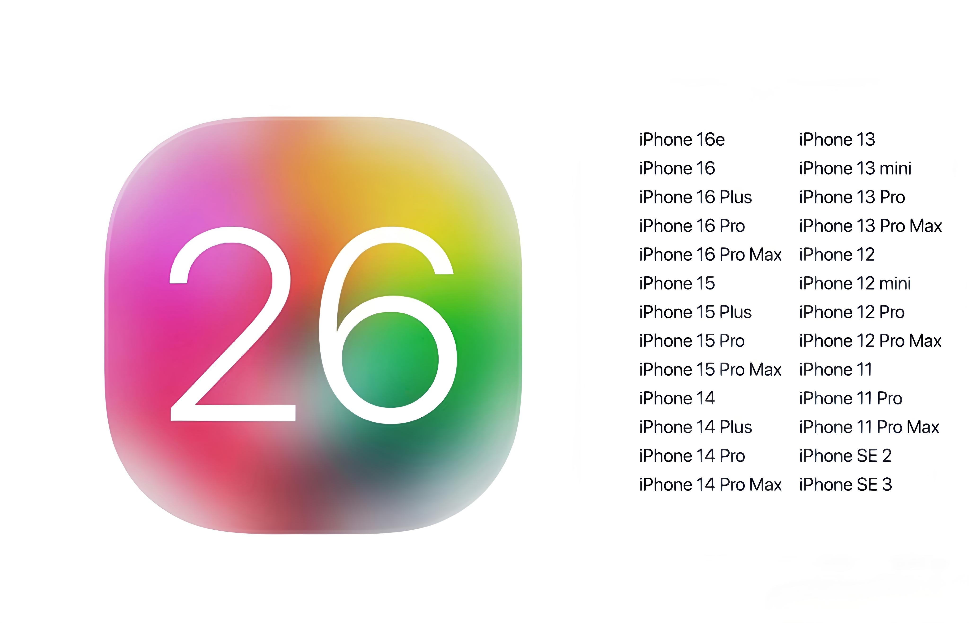 iOS26设计渲染图曝光看到热搜还心思iOS19还没出呢，这就开始曝光iOS26