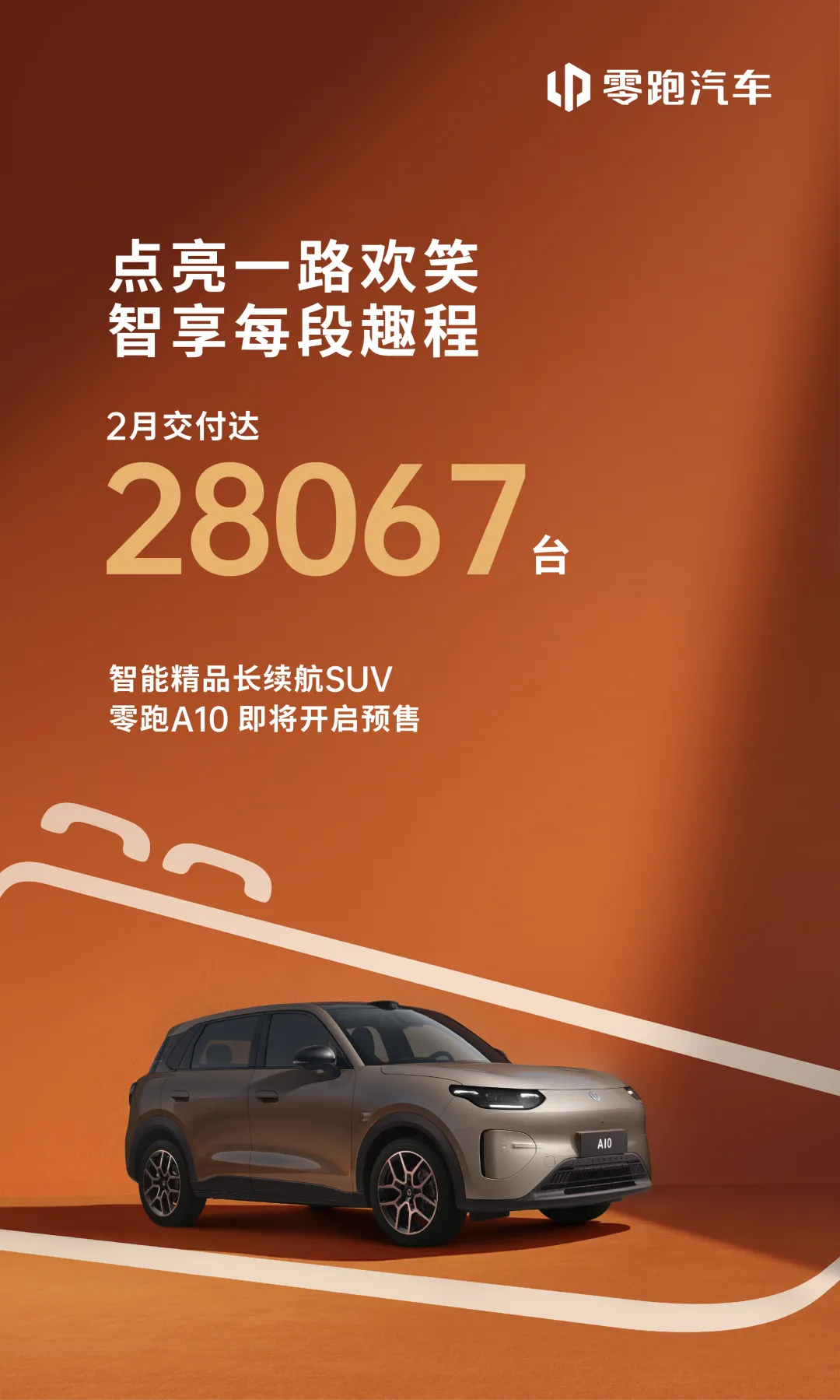 零跑汽车公布2月交付量，28067辆。 