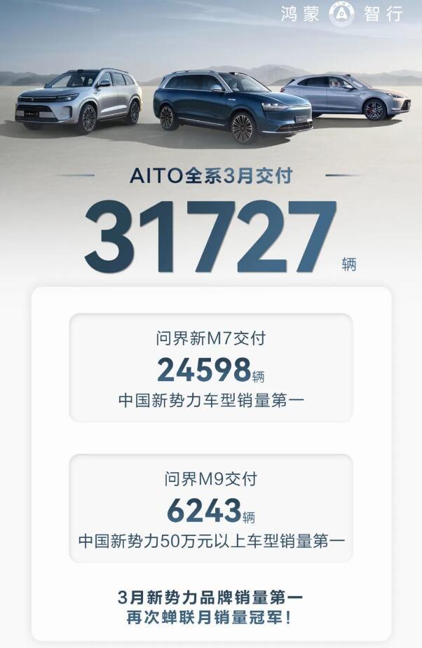 4月到了，车企们开始纷纷公布3月份的成绩。其中最让人关注的，必然是问界与理想的“