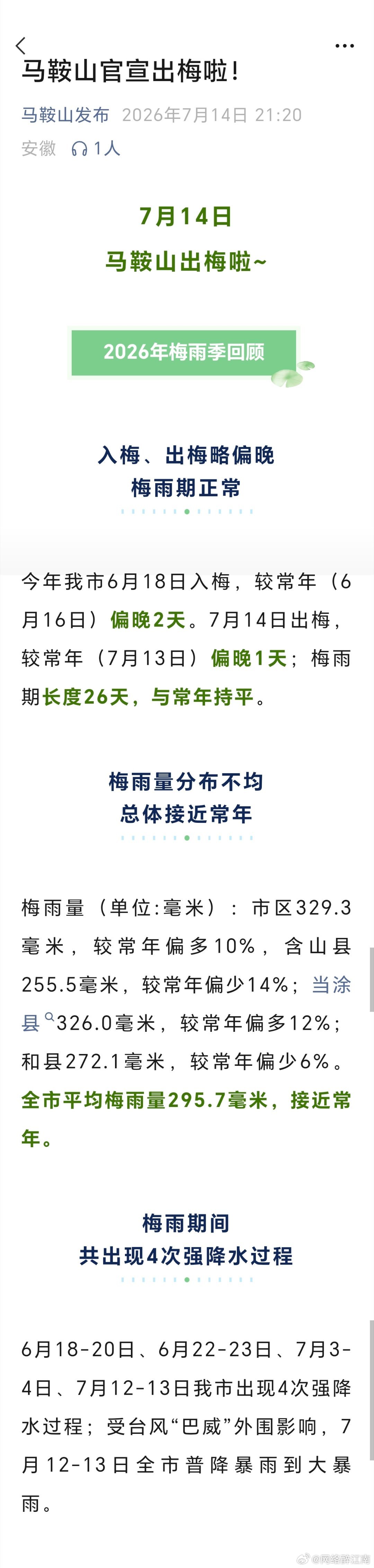 【7月14日马鞍山出梅啦】今年，马鞍山市6月18日入梅，较常年（6月16日）偏晚
