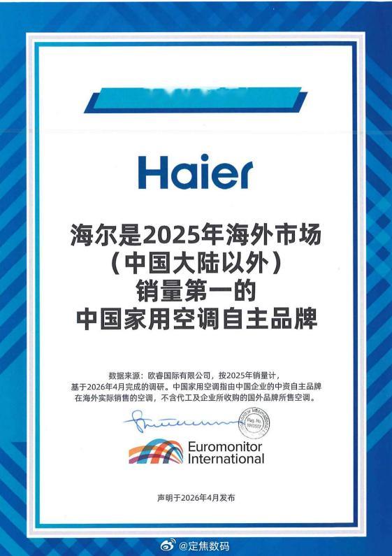 海尔是最早出海、高端化的品牌了... 比其他家电品牌早得多，最近在海外又出圈了 