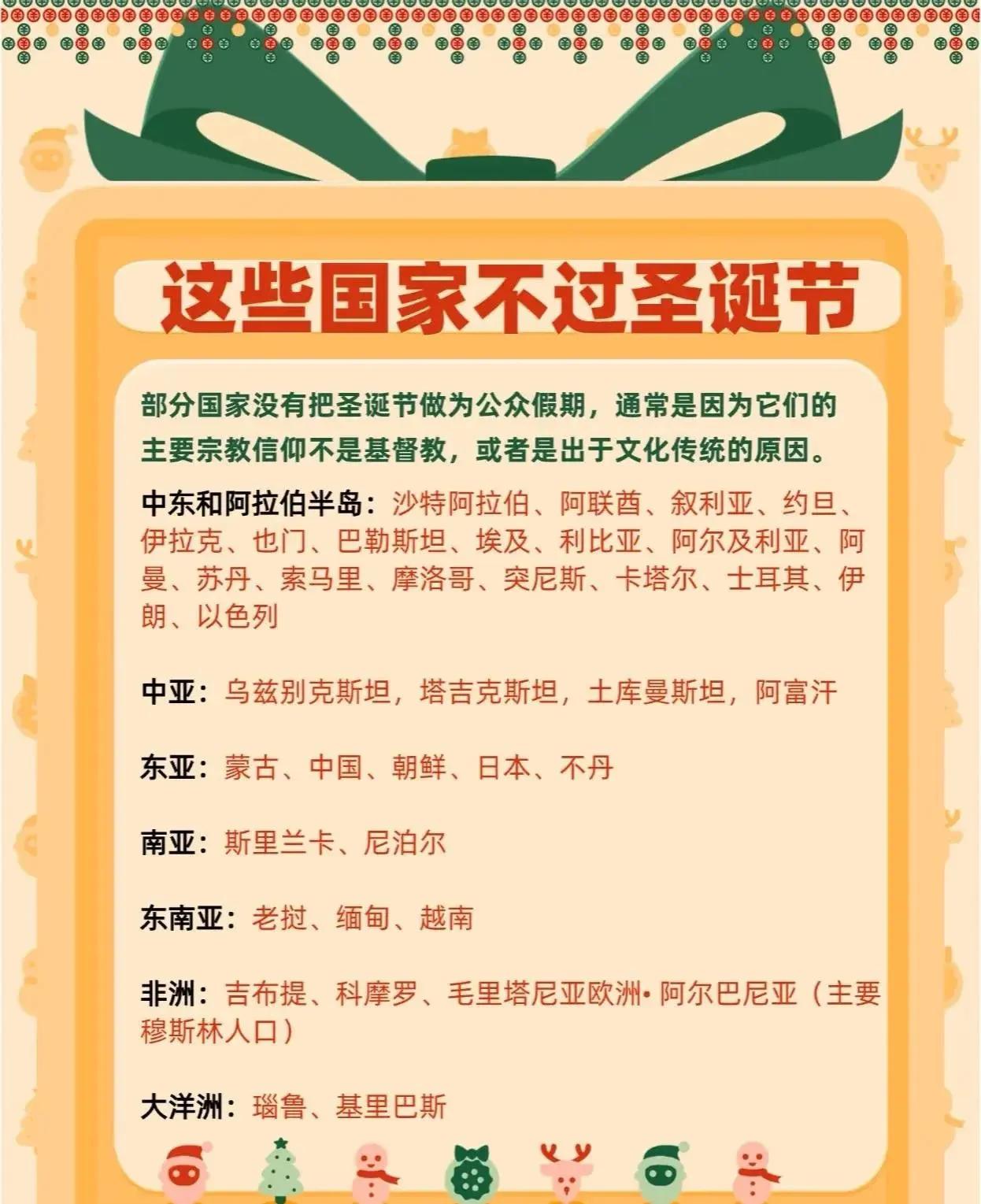 这些国家不过圣诞节！！！
在世界各地，圣诞节作为一个宗教节日，主要庆祝耶稣基督的