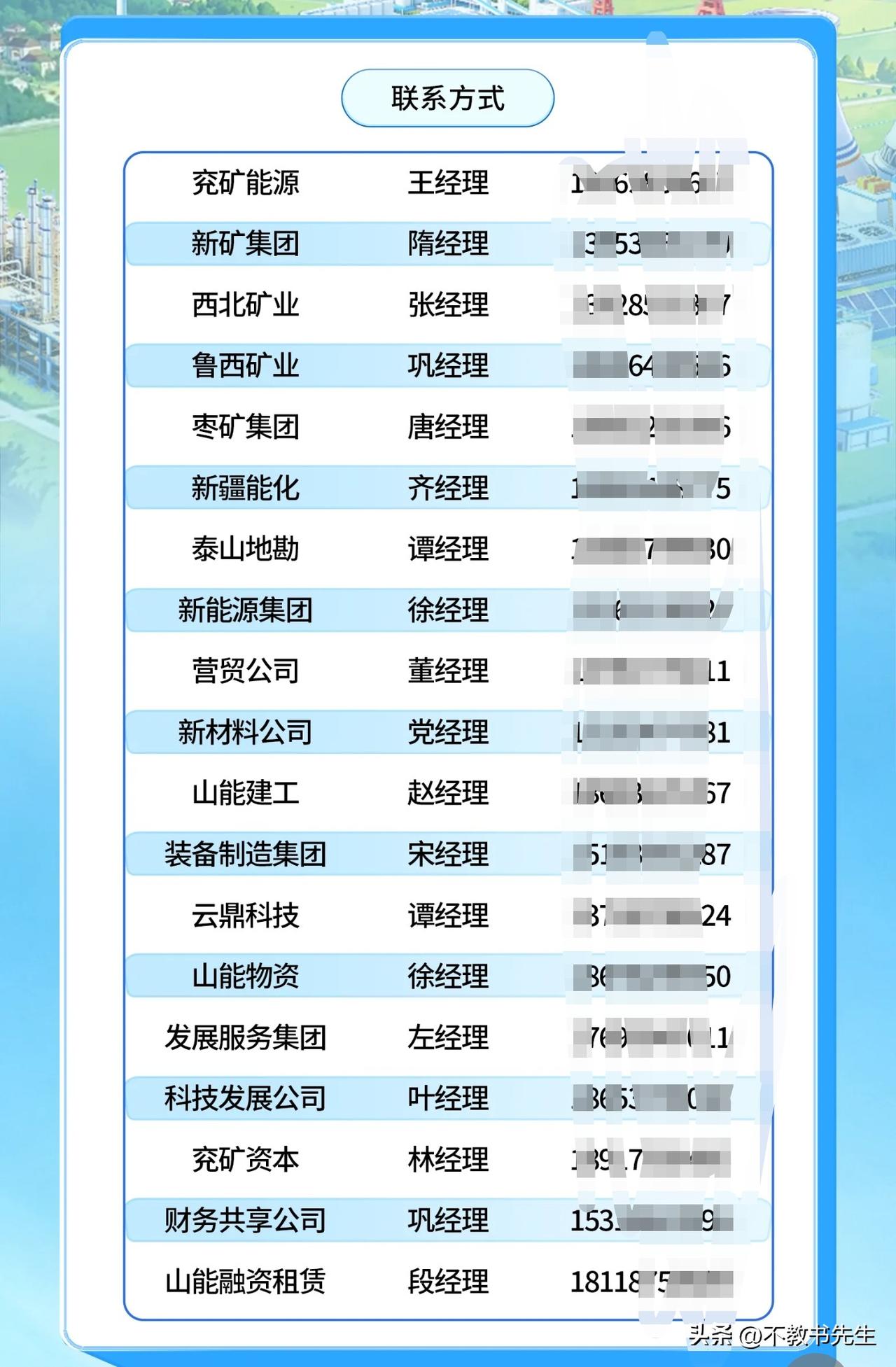 今天看见山东能源集团校招，权属企业577家，18万员工，就是招聘的这几个公司竟然
