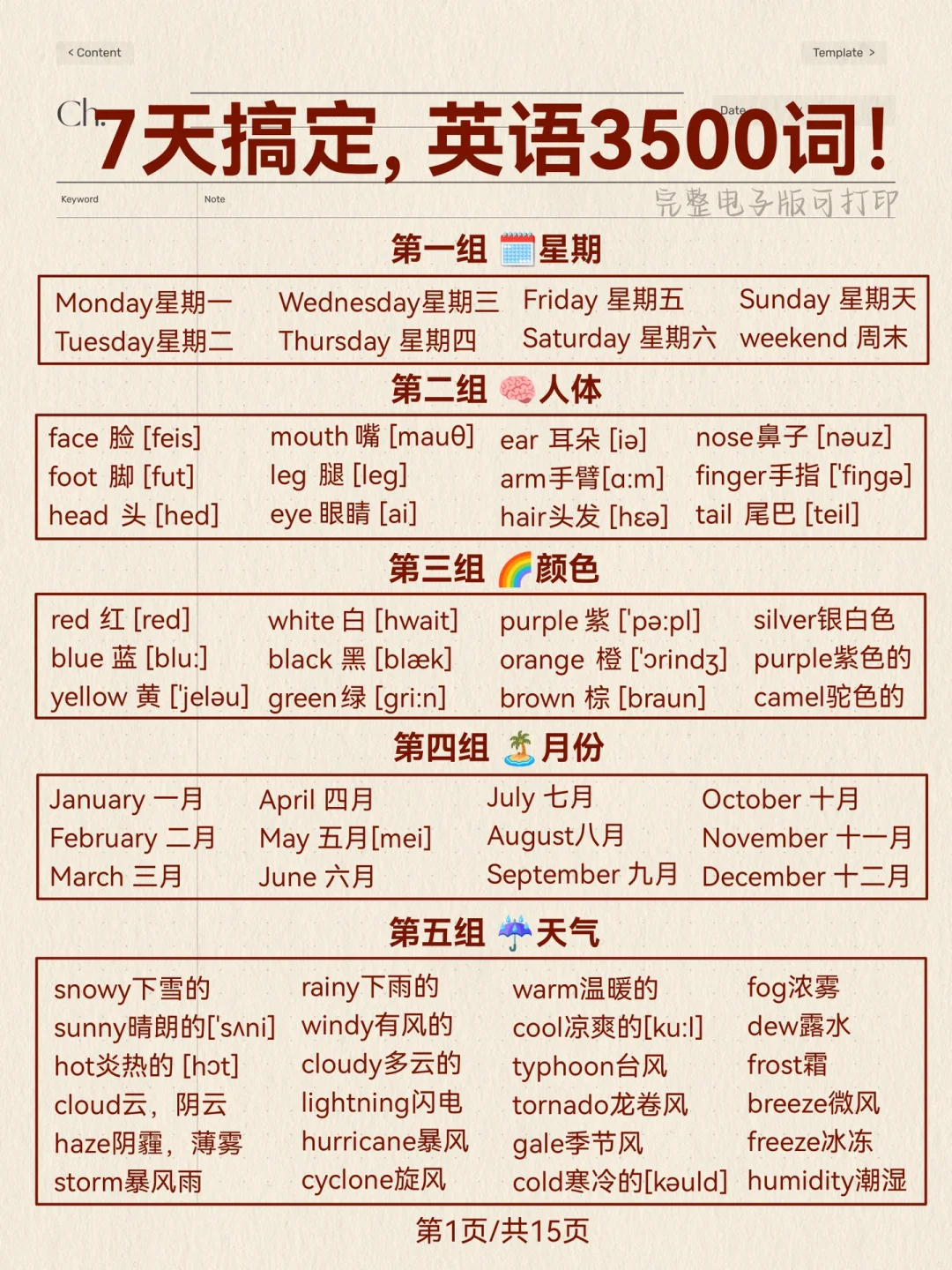 词汇量暴涨！零基础必背3500基础词！7天背完，你的英语牛了！分类整理...
