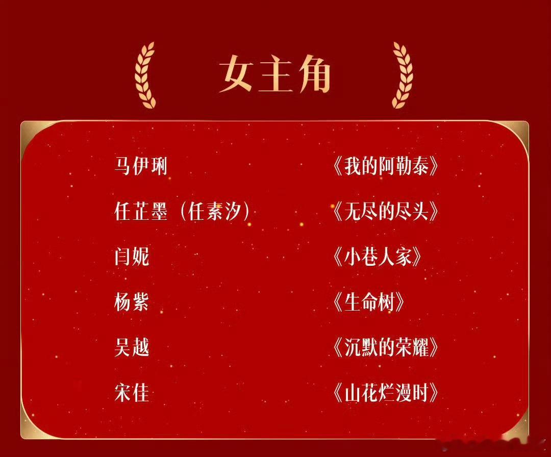 金鹰奖提名名单金鹰奖提名名单公布，恭喜白玉兰视后杨紫再提金鹰。生命树狂揽7项提名