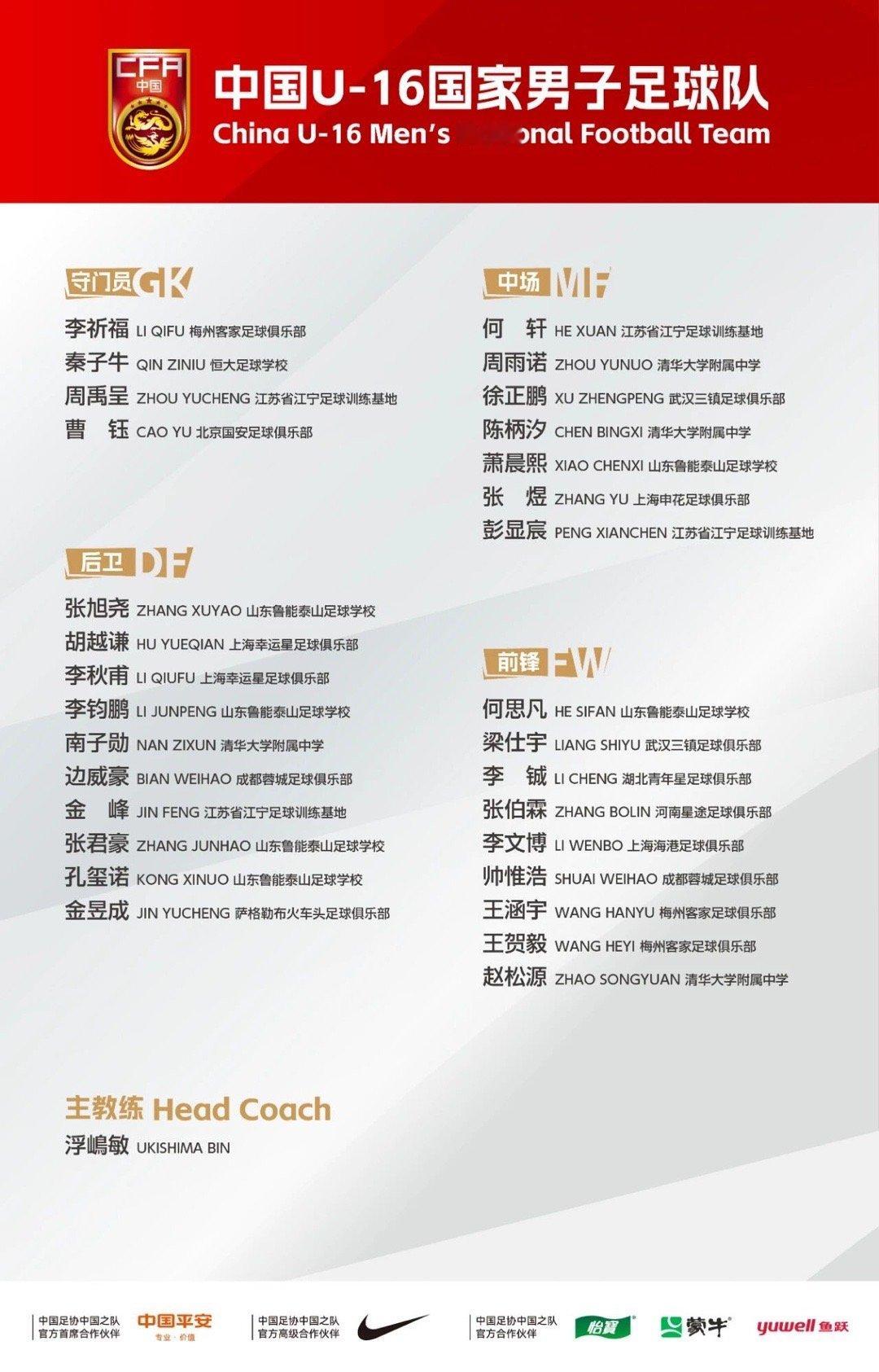 中国U-16国家男子足球队集训名单公布！为全力备战2026年U17亚洲杯预选赛，