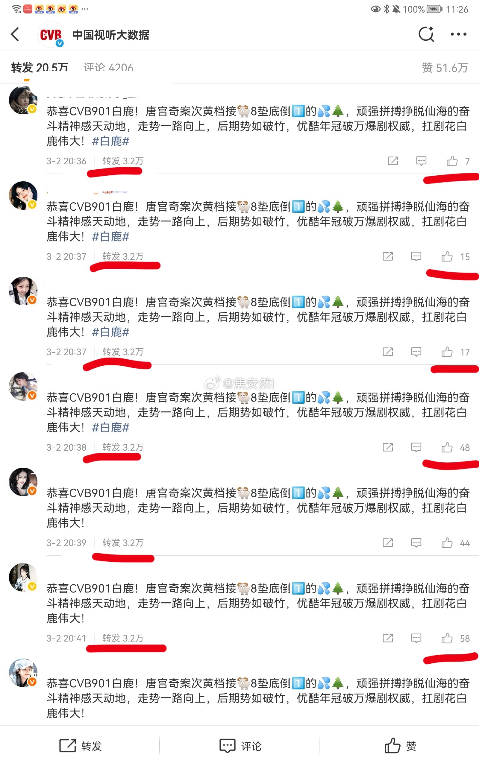 氵成这样自己不害怕吗统一的3.2w……但竟然还有个位数的👍🏻 