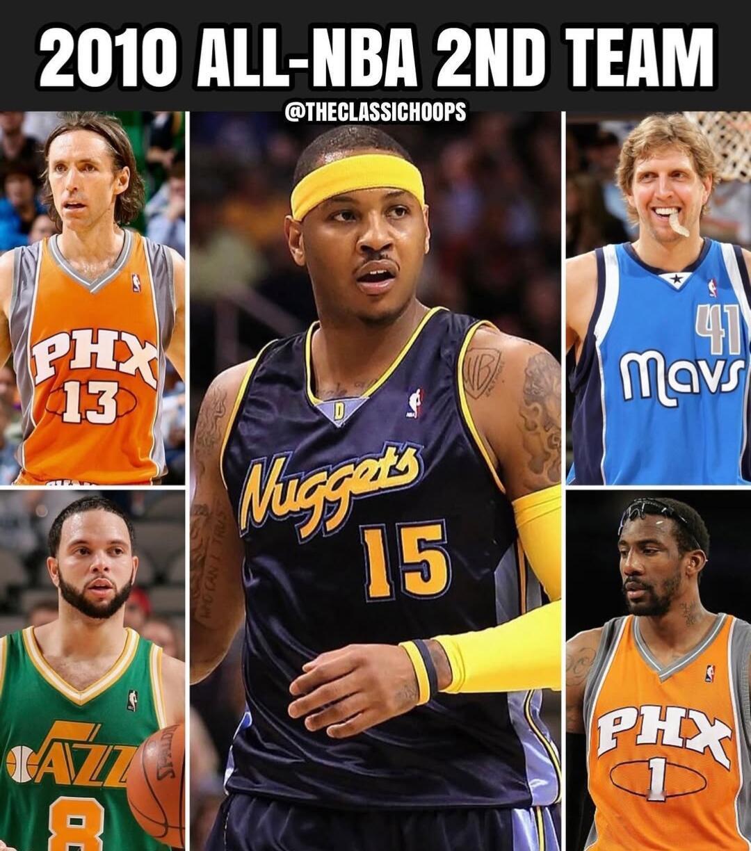 篮天下 2005-2010年NBA最佳二阵，真是神仙打架！Images via 