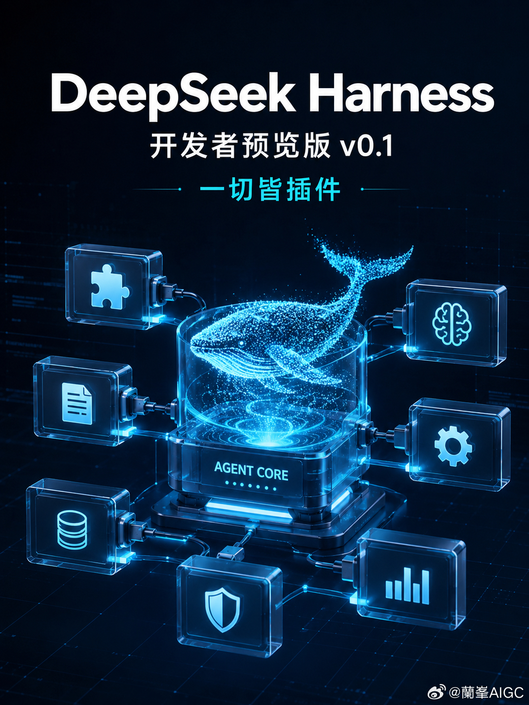 DeepSeek 终于把“模型之外的另一半”端上桌了。今天，DeepSeek H