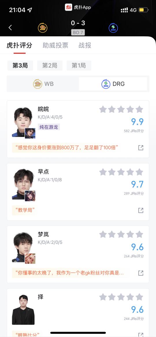 逆天实力！佛山DRG3比0北京微博