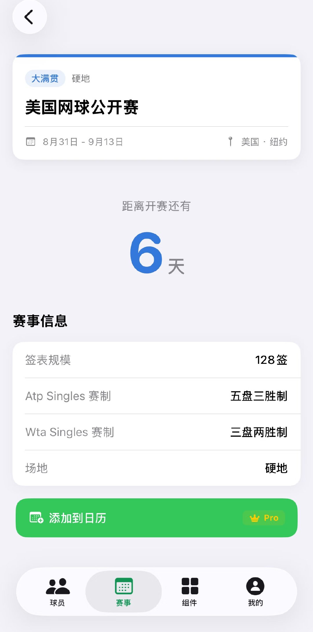 世界第一、13450分、本赛季44胜3负、6个冠军——然后在美网前因右膝伤势退赛