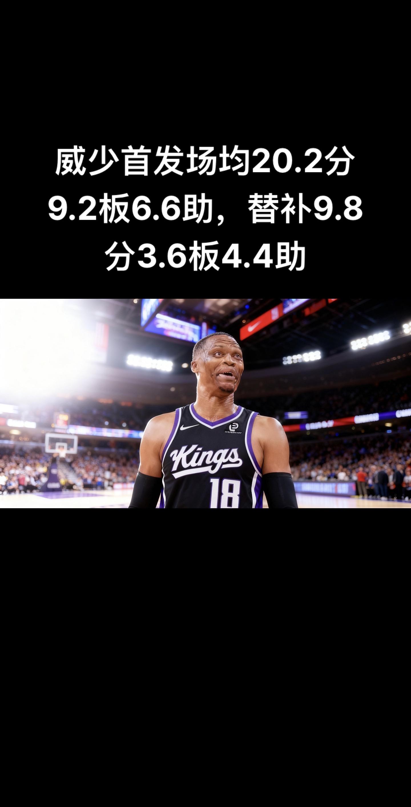 NBA常规赛截至11月10日，威少代表国王队出战10场比赛（首发和替补...