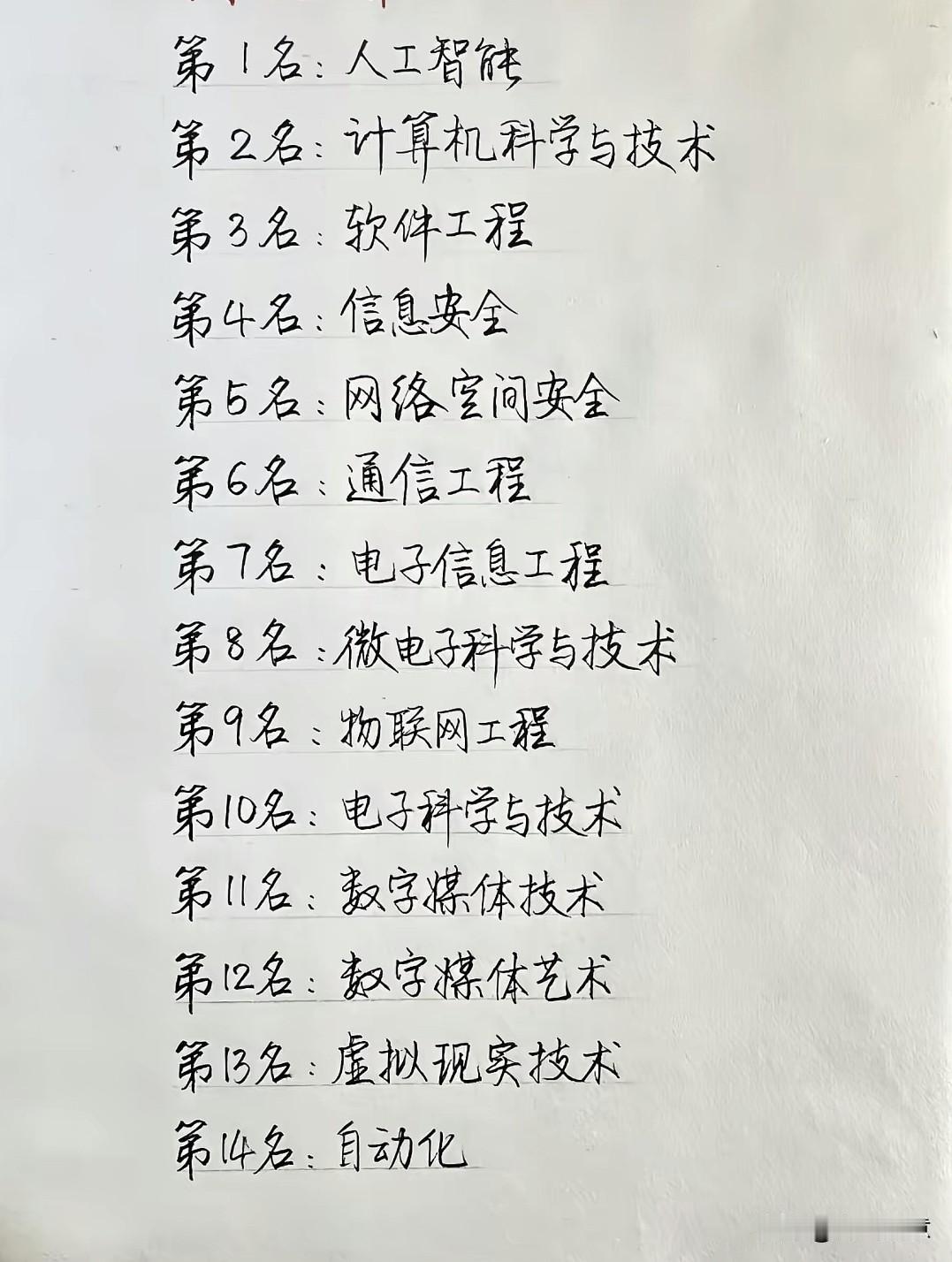 未来就业热门专业排行榜，快来选择你的梦想职业！