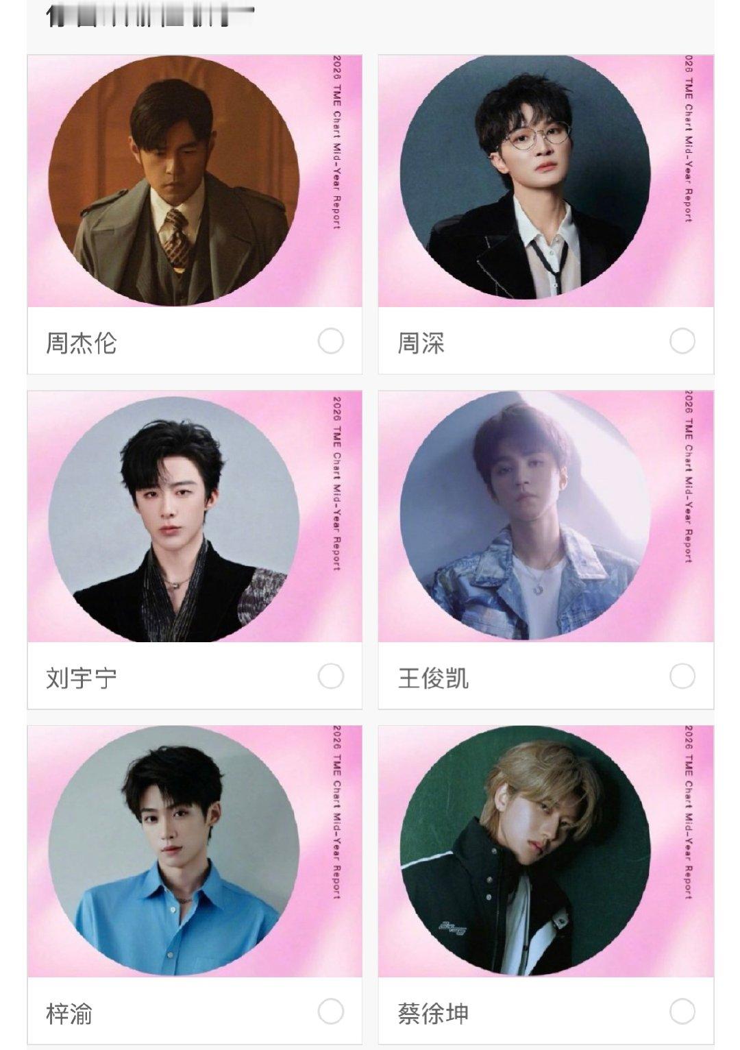 音乐榜上半年最佳表现歌手TOP10上半年最佳表现歌手TOP10音乐榜上半年最佳表