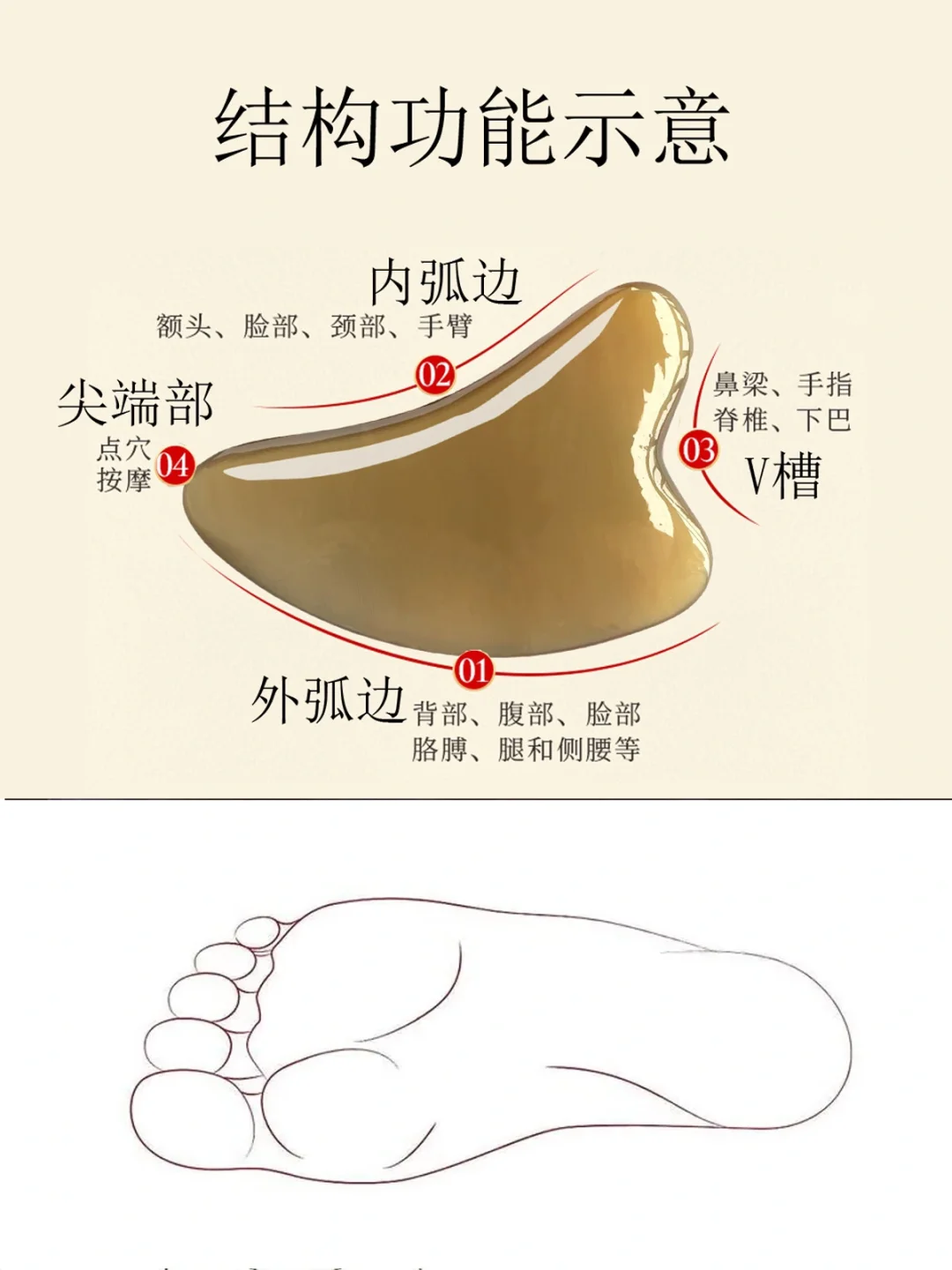 脚底适合怎么样的刮痧板？做好功课不踩坑