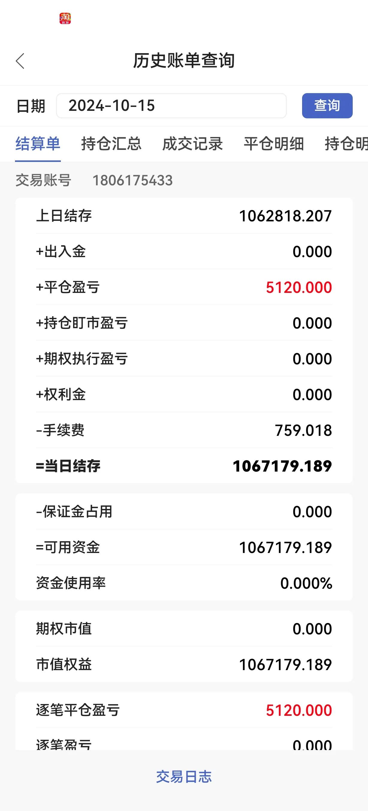 #为什么大多数人炒股会亏损?#炒股不懂技术一定能够会死。