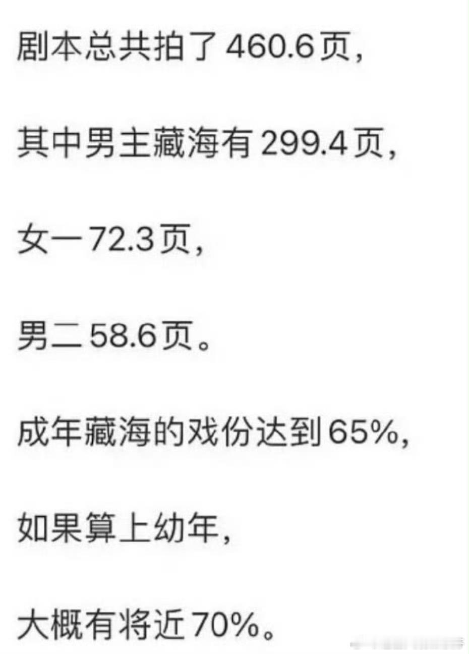 #肖战藏海传个人戏份# 哦吼哦吼，看肖战70%的戏份就觉得大事很妙啊[打call