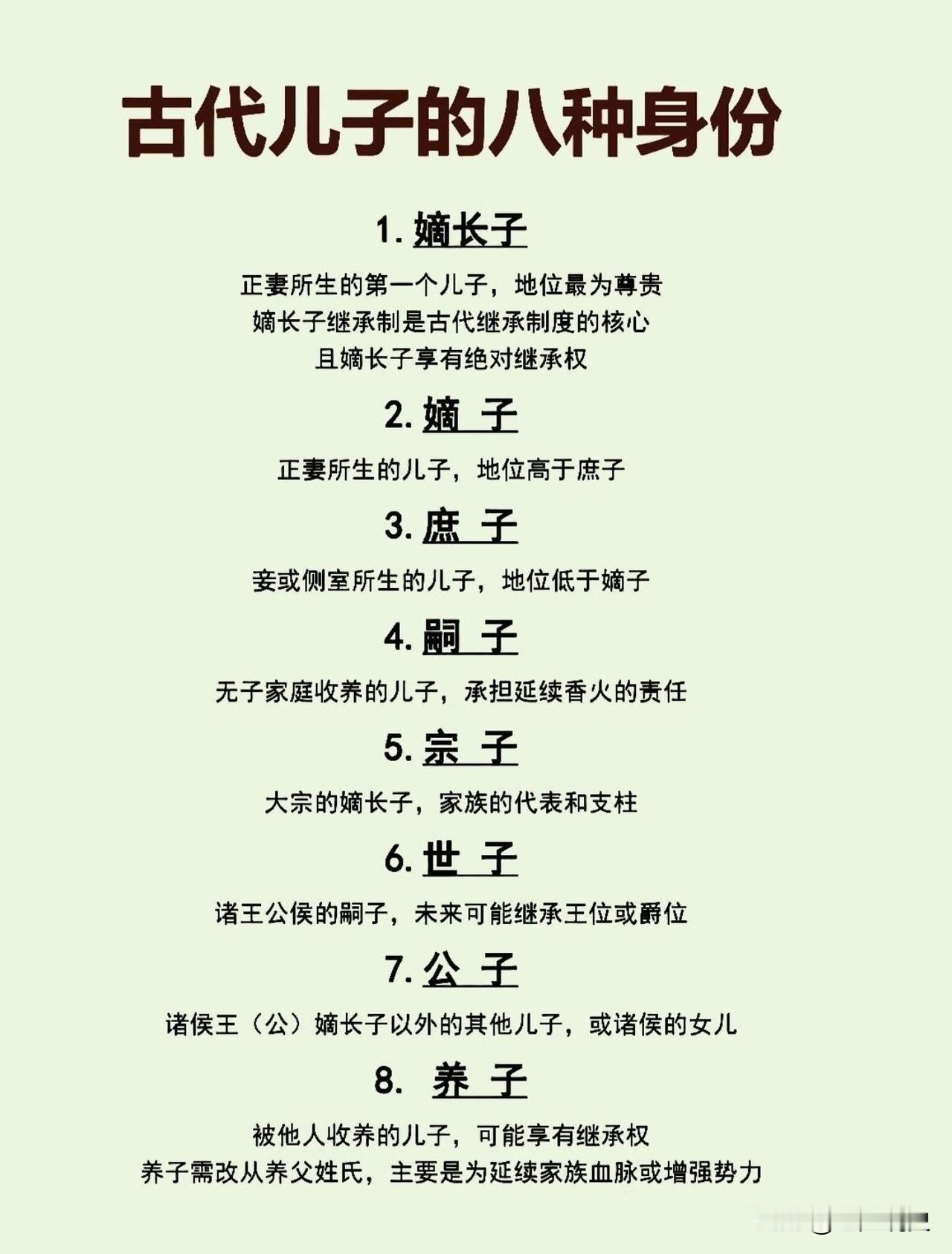 一图了解古代儿子的八种身份，其中，地位最高的是嫡长子、宗子（嫡长子担任），他们是