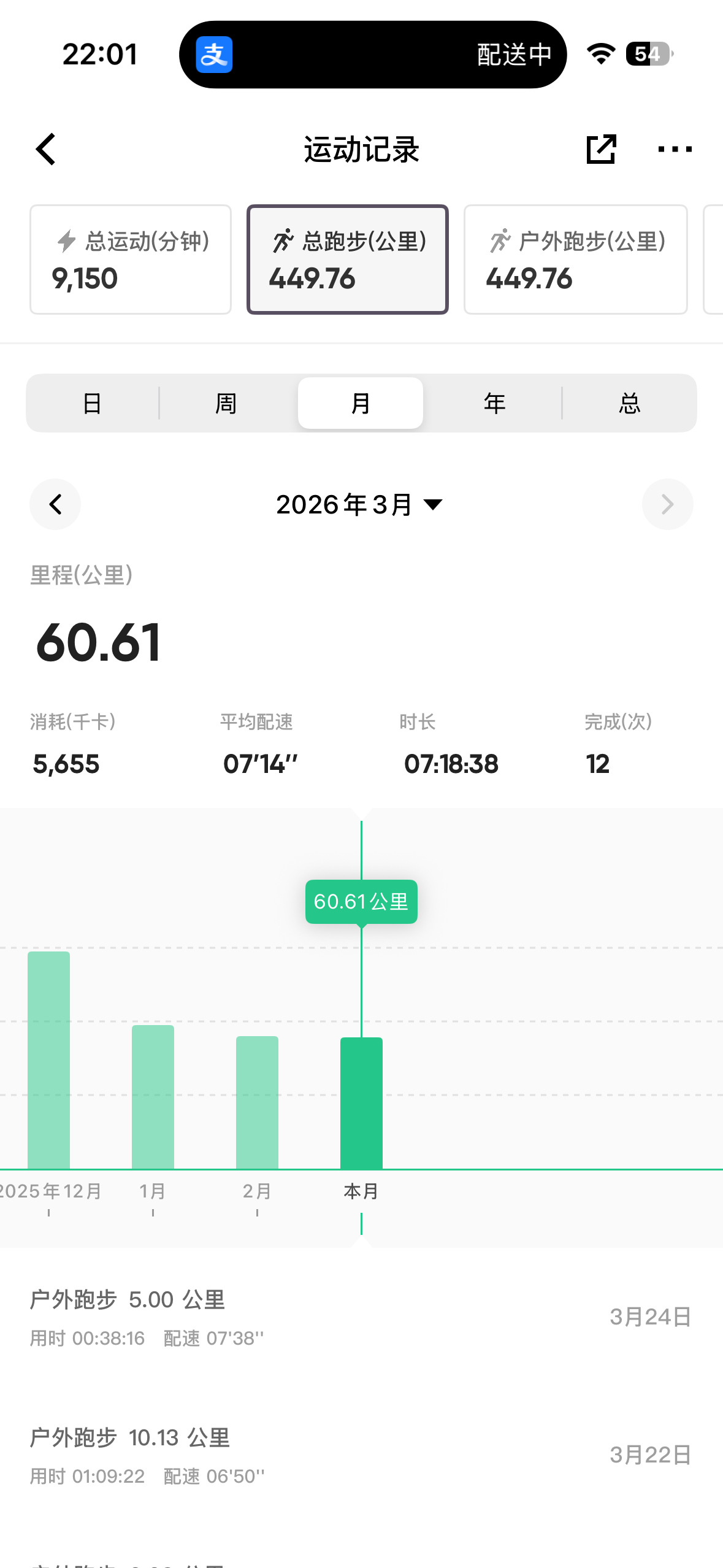 跑步🏃🏻♂️千万不要过量，千万不要过量啊…都不是什么专业运动员，就别整什么1