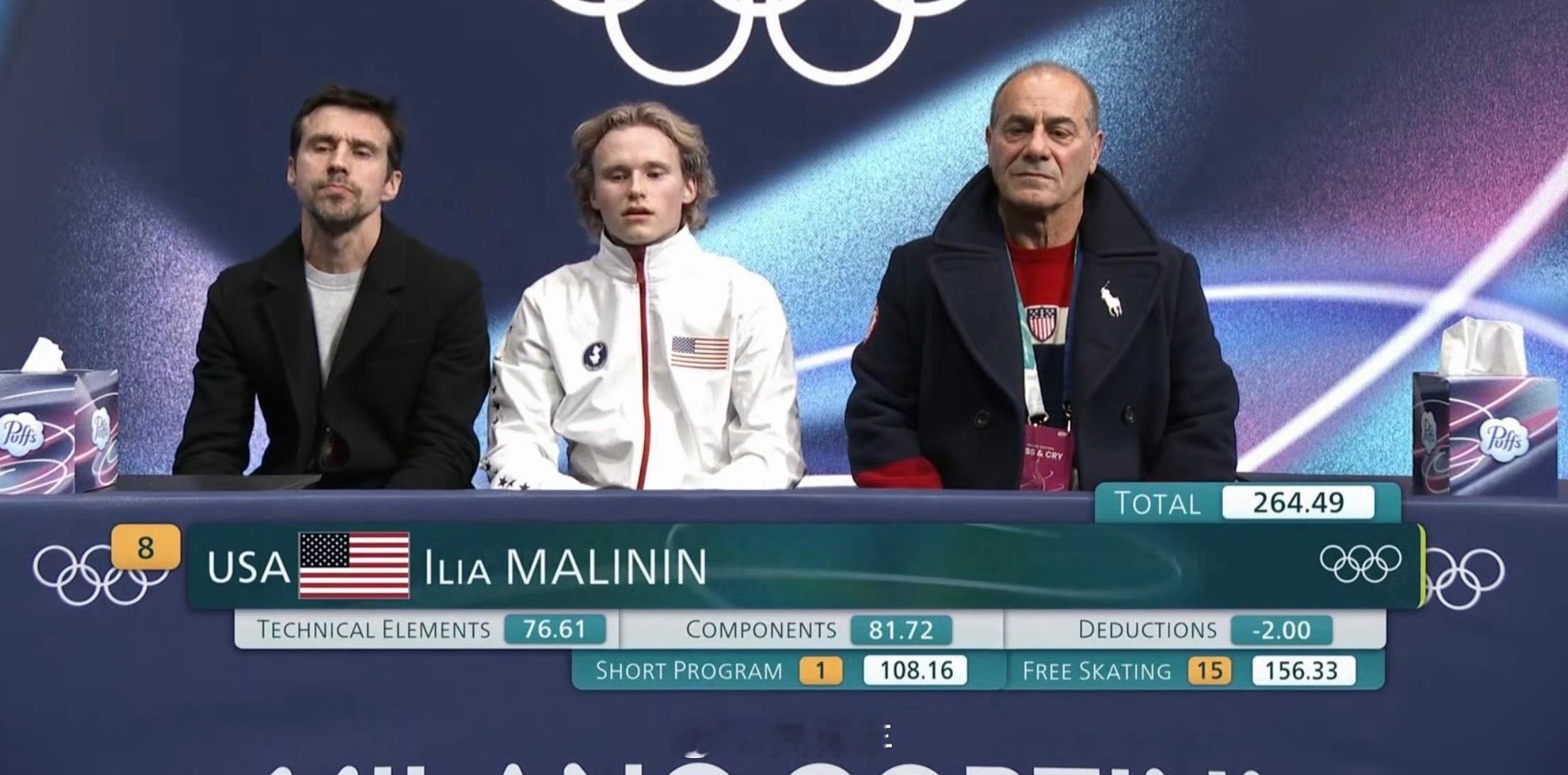 据说是相当于雷阿伦在三分大赛上投了15个三不沾。米兰花滑惨案是什么级别的爆冷为中