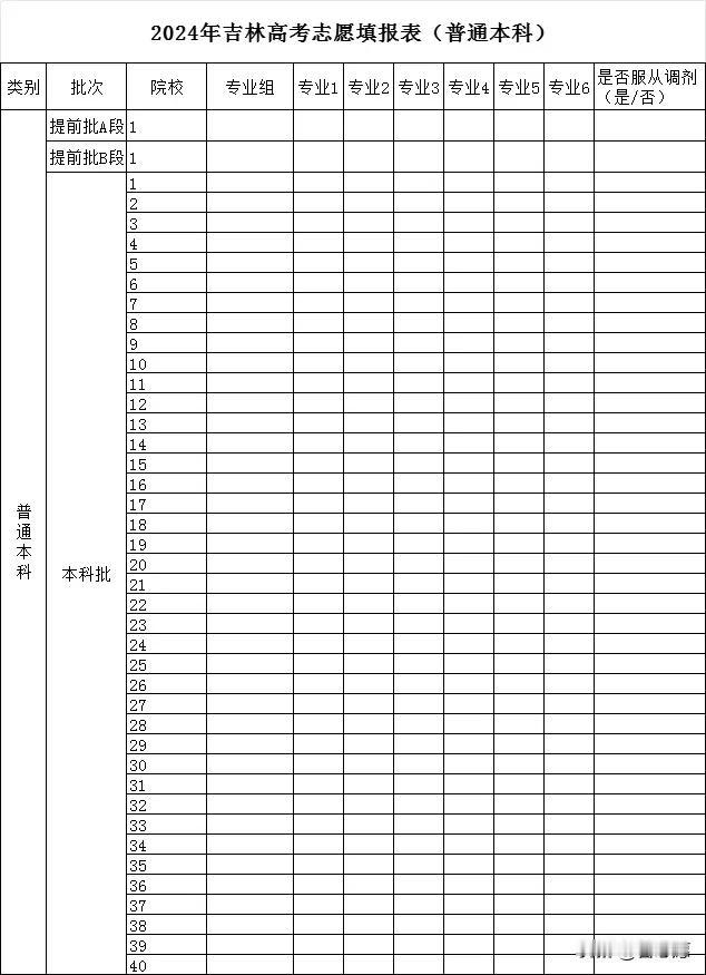 2024年吉林省高考志愿填报样表。
 #爆料#