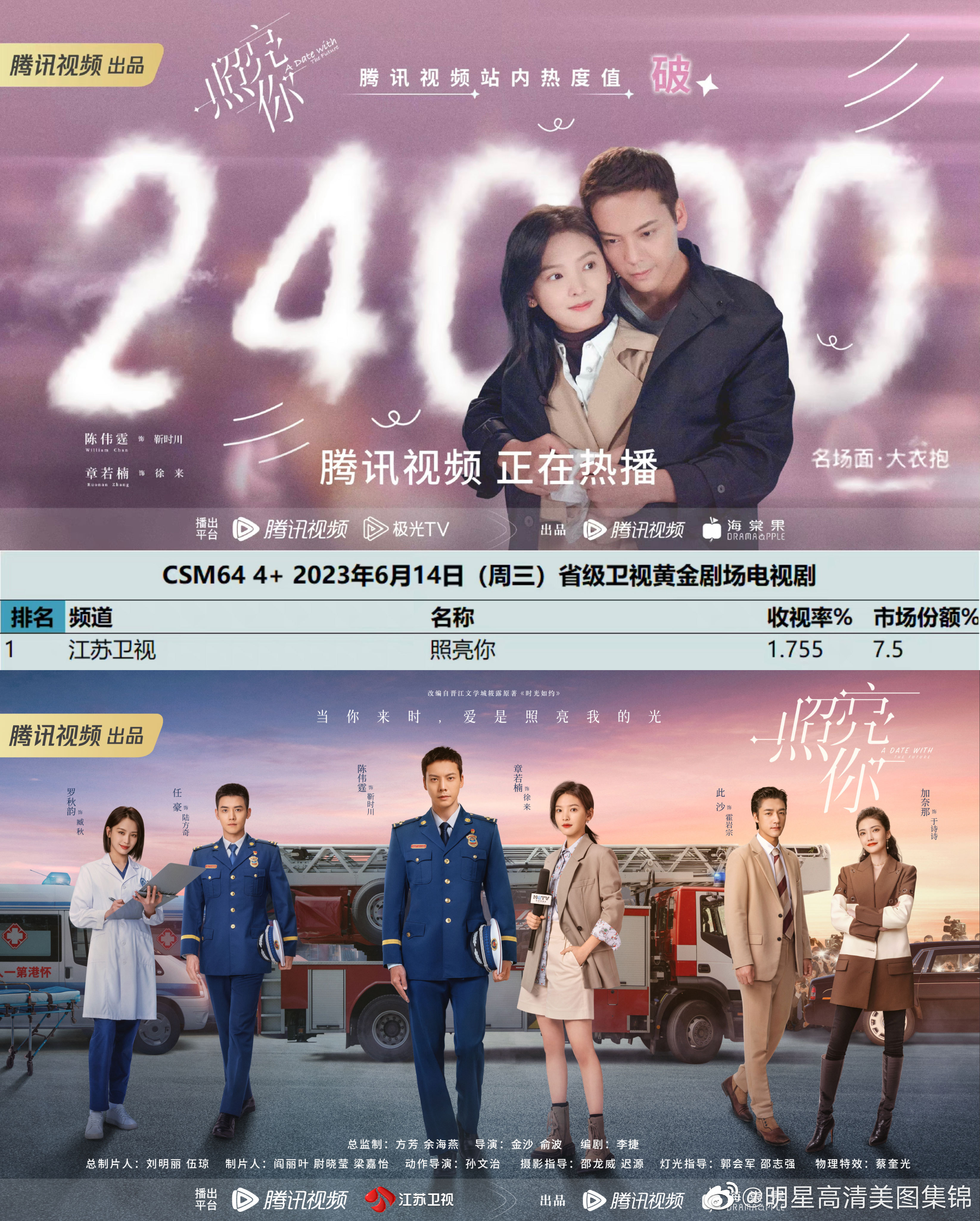 《照亮你》热度口碑双丰收，时来运转cp甜到脸红心跳！ ​​​