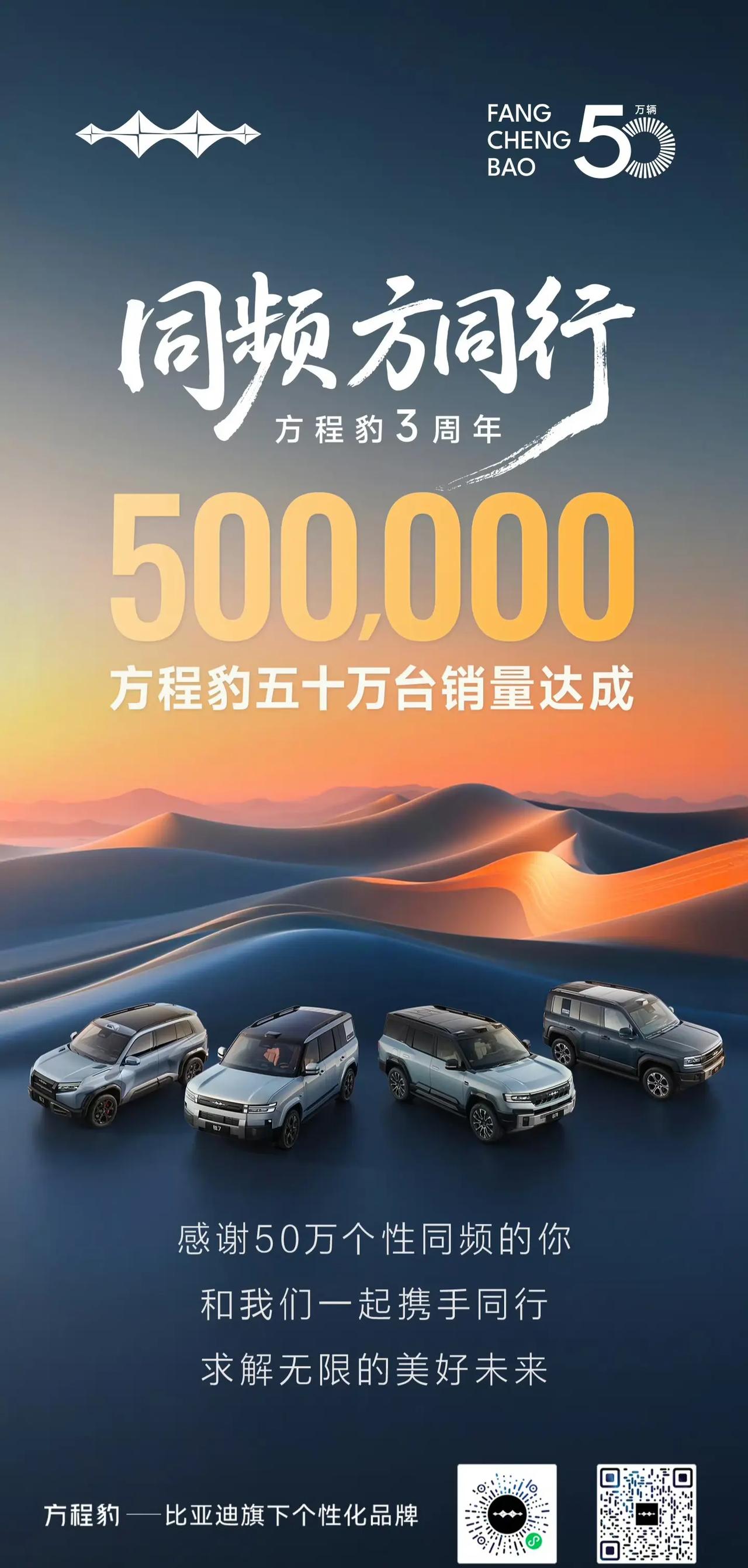 50万辆50万个朋友，豹力出击，共赴山海。方程豹汽车50万销量达成，超越蔚小理指