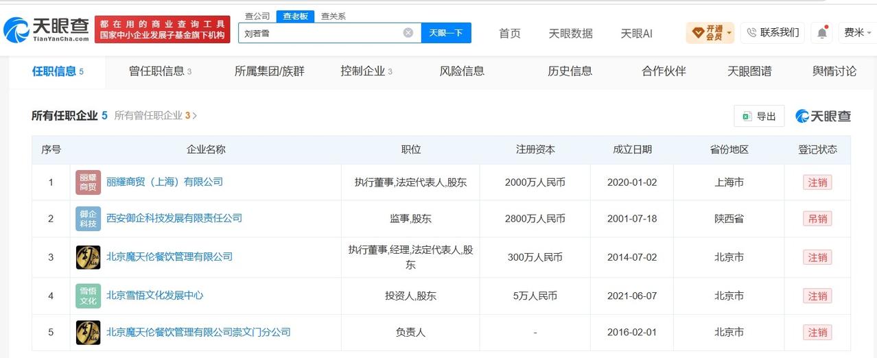 周杰伦刘若雪曾关联西安范特西公司

周杰伦刘若雪曾存商业关联周杰伦刘若雪
天眼查