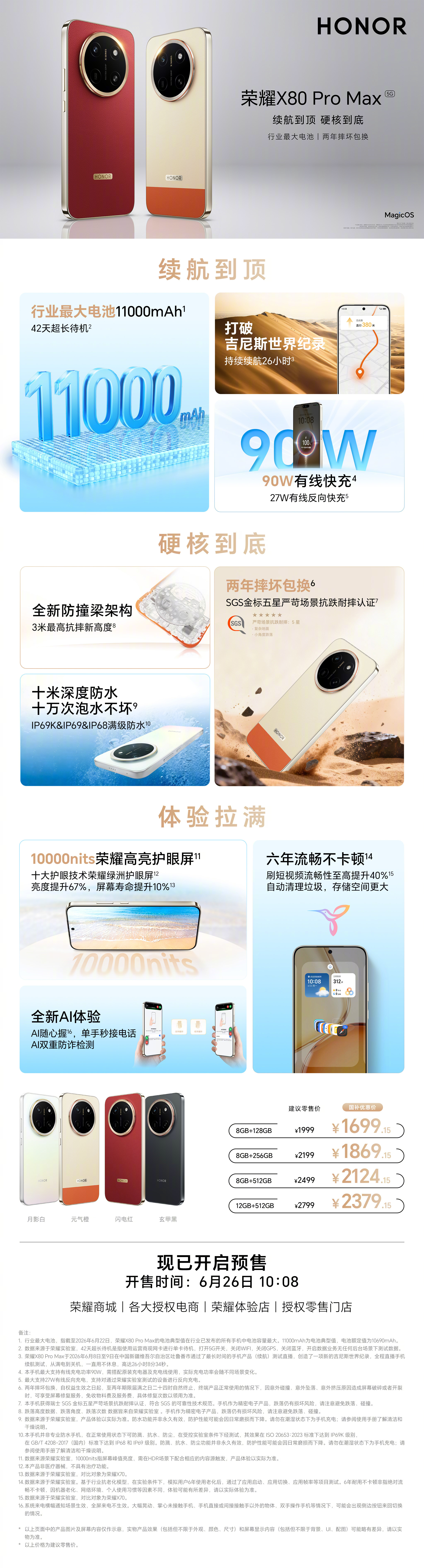 一图读懂荣耀X80 Pro Max搭载11000mAh行业最大电池，SGS金标五