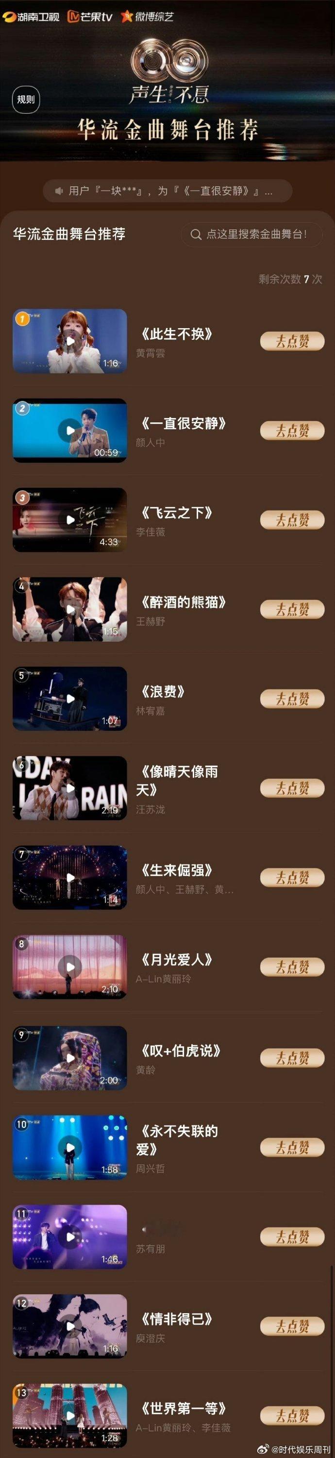 高能来袭，华流金曲DNA瞬间躁动不停！每个舞台都藏着惊喜，让人惊喜。谁的舞台，让