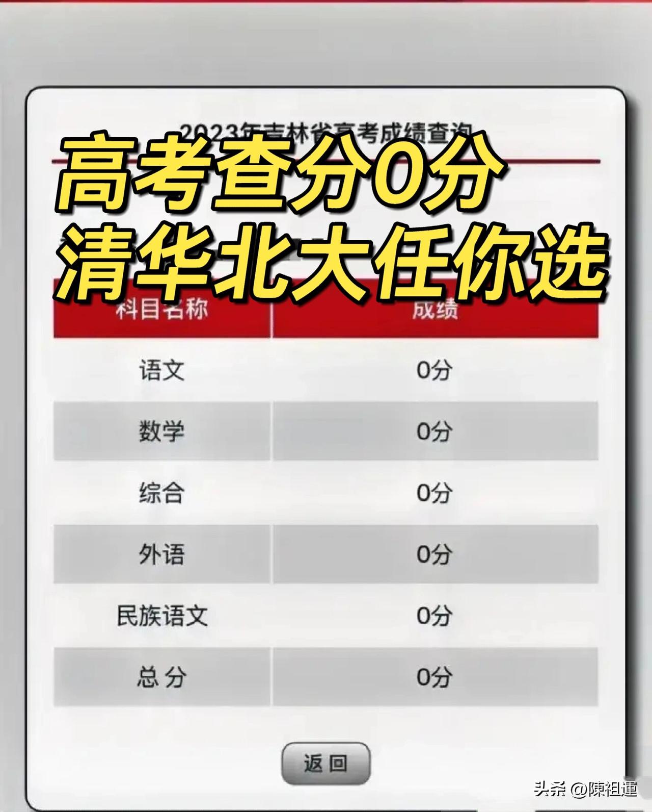 落差拉满！尖子生查分直接被0分打击到崩溃，弄清真相后全家喜出望外
 
  每年高