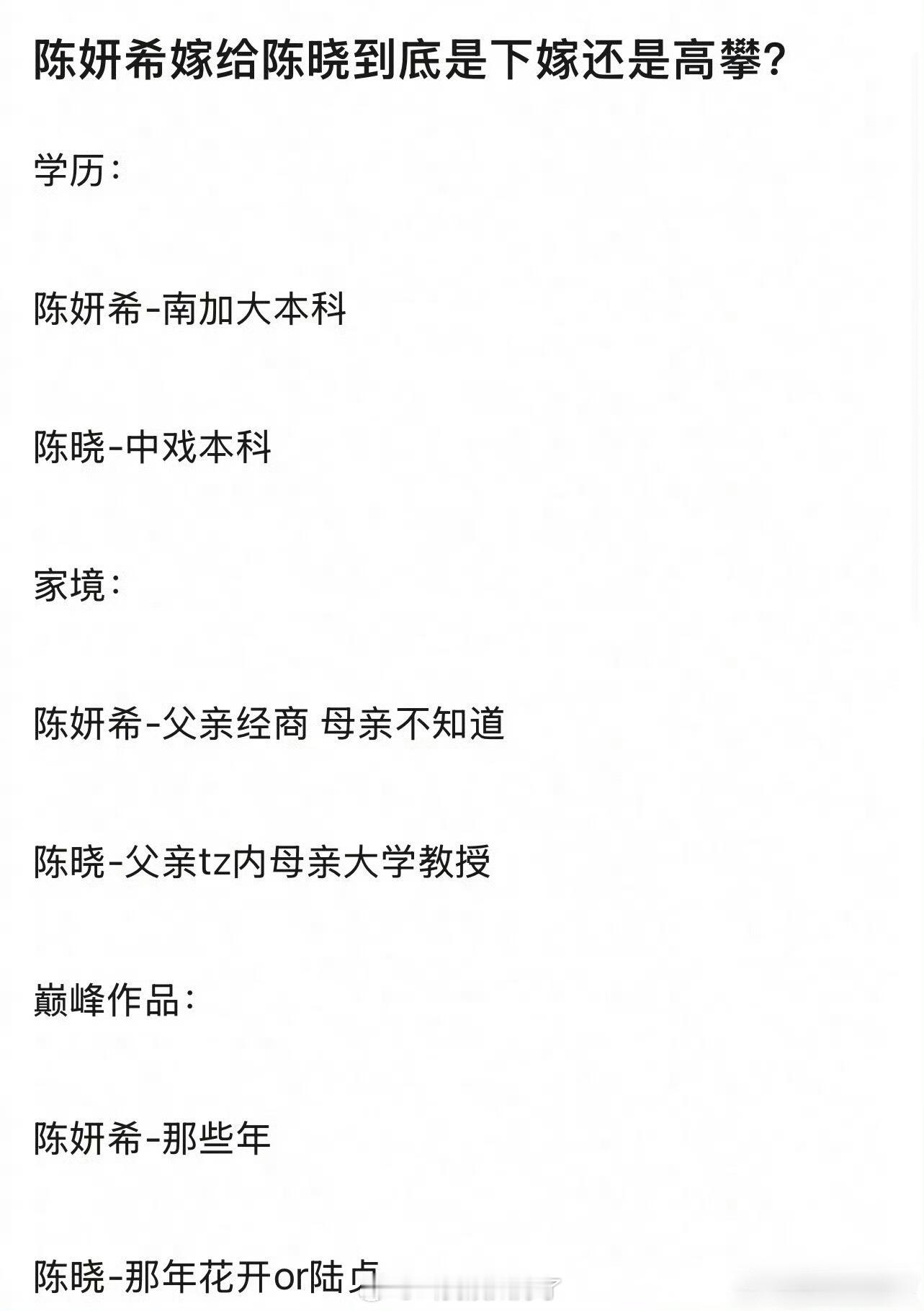 大家感觉陈妍希嫁给陈晓是下嫁还是高攀？