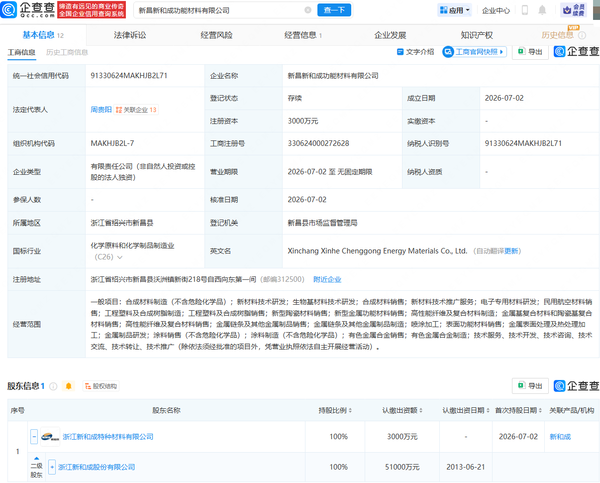 新和成新设功能材料公司，含民用航空材料销售业务